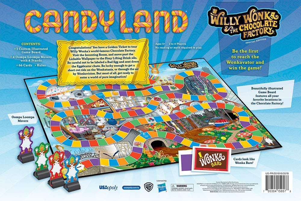 Willy Wonka CandyLand