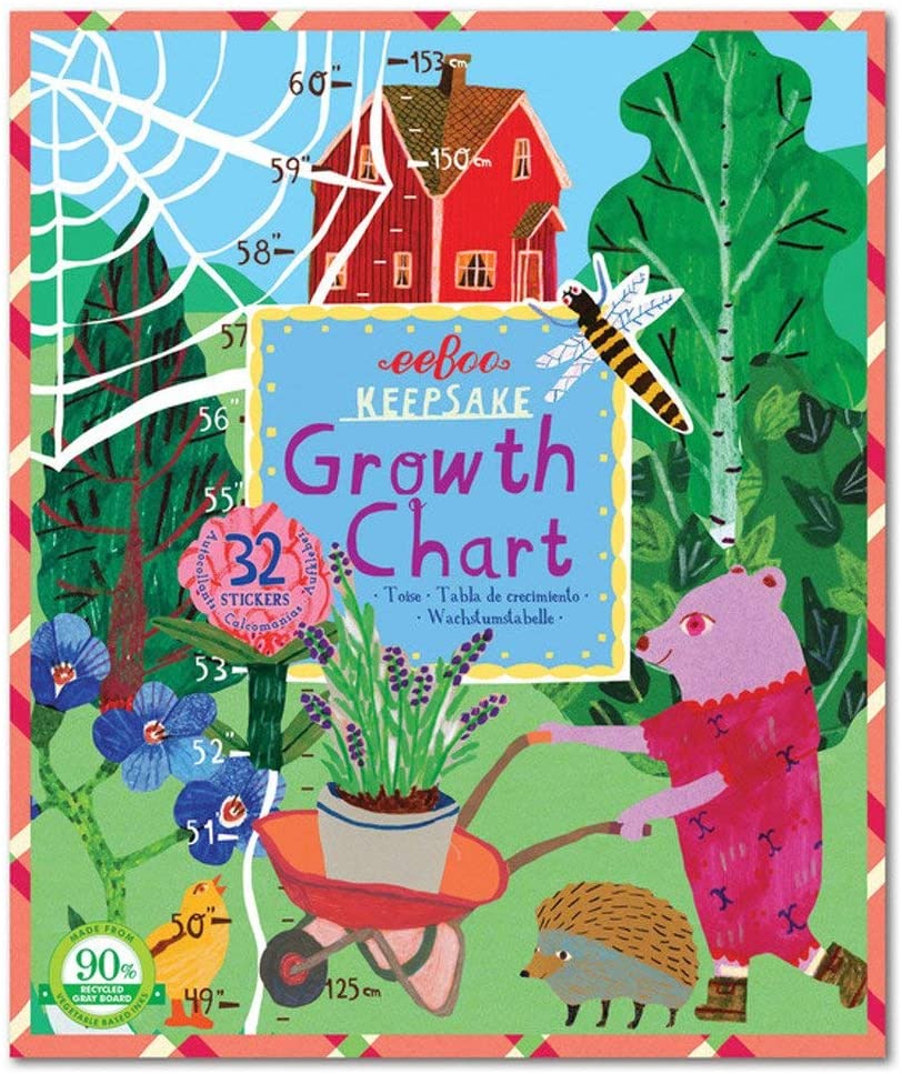 Making the Garden Growth Chart