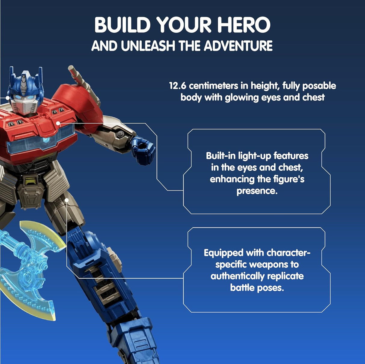 Blokees Transformers Classic Class Optimus Prime