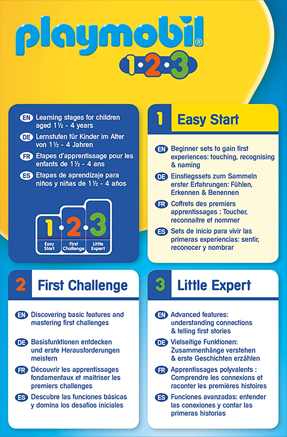 Playmobil 123 Police Officer with Dog