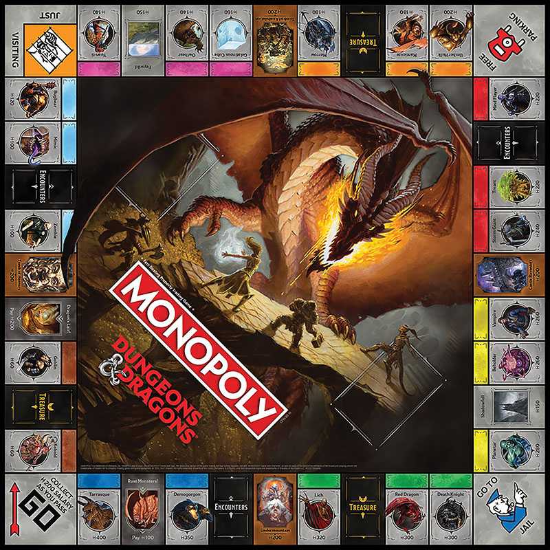 Monopoly Dungeons and Dragons