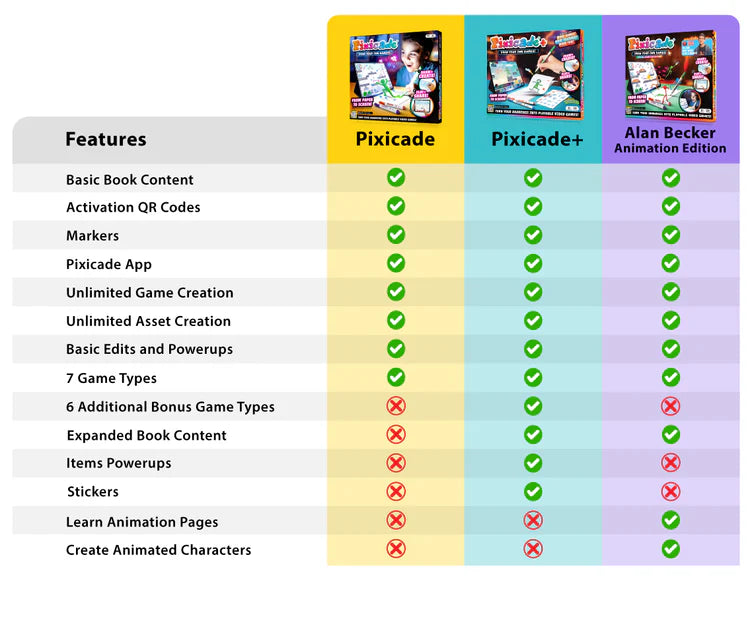 Pixacade Draw Your Own Games