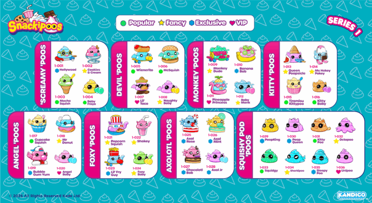 Squishy Verse Squish Factory Make Multi Colored Squishies
