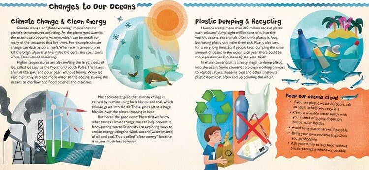 Home for a Penguin, Home for a Whale