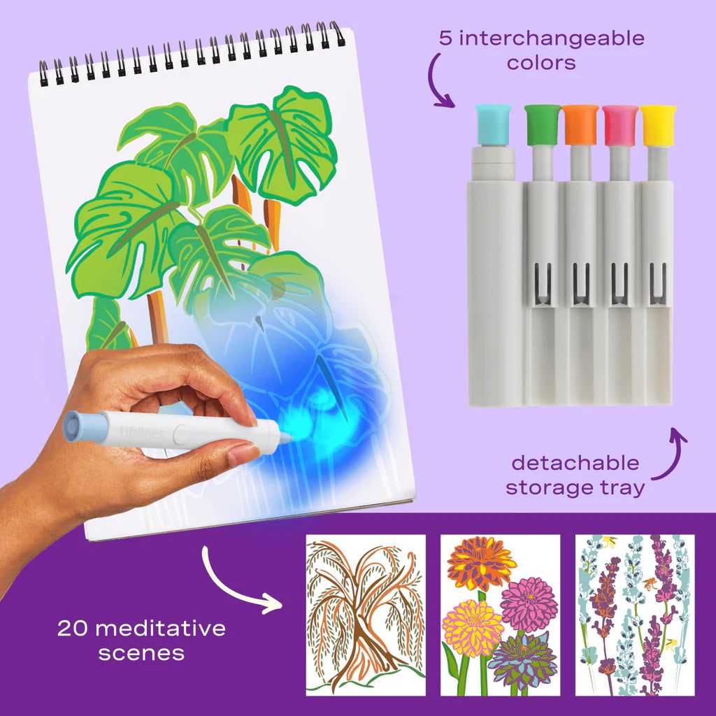 FlowArt UV ArtFoliage and Flowers