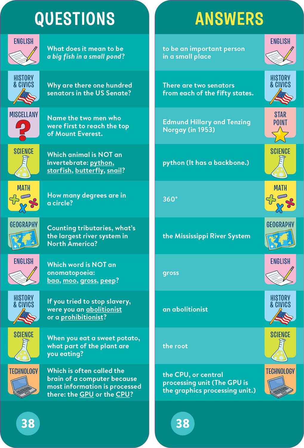 Brain Quest 5th Grade Smart Cards Revised 5th Edition