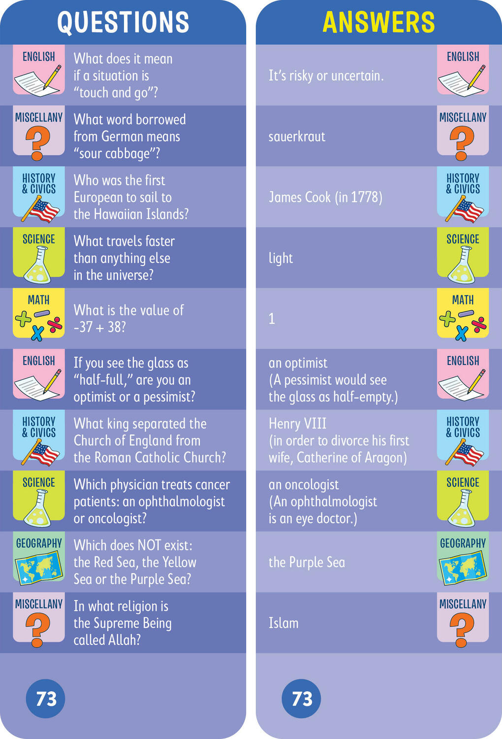 Brain Quest 7th Grade Smart Cards Revised 4th Edition