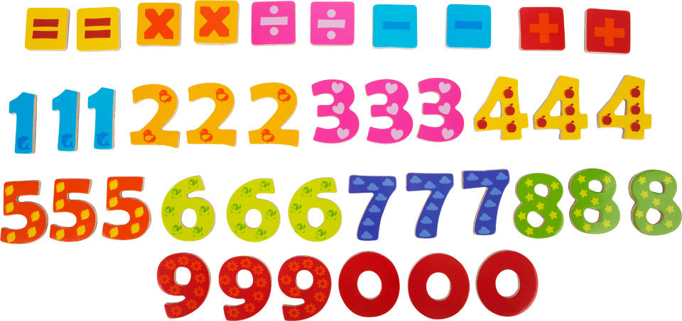 Colourful Magnetic Numbers