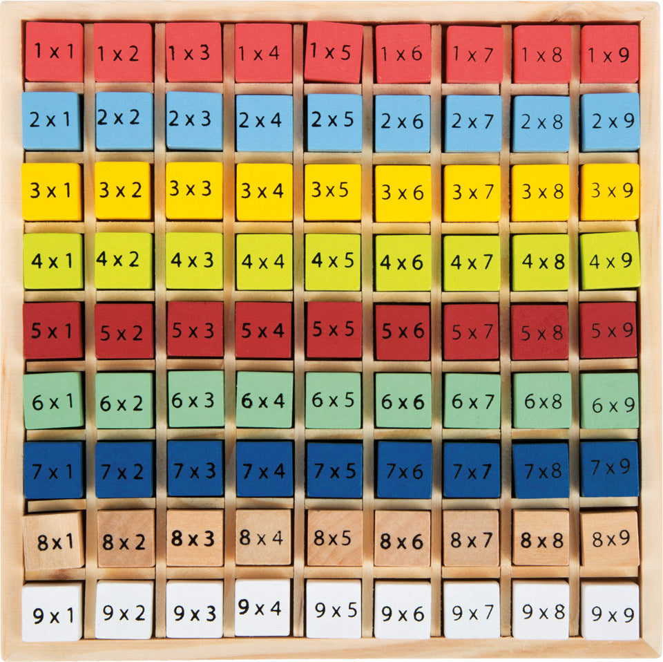Colourful Multiplication Table "Educate"