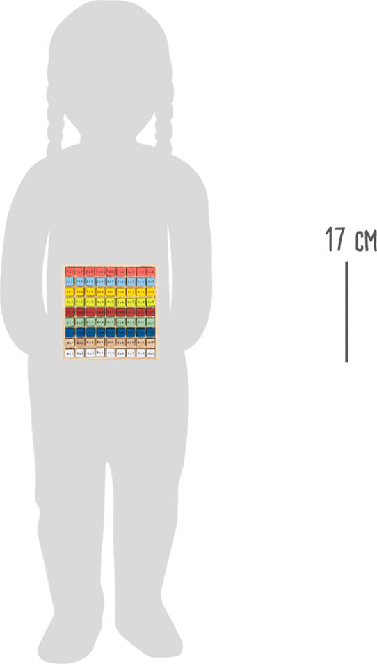 Colourful Multiplication Table "Educate"