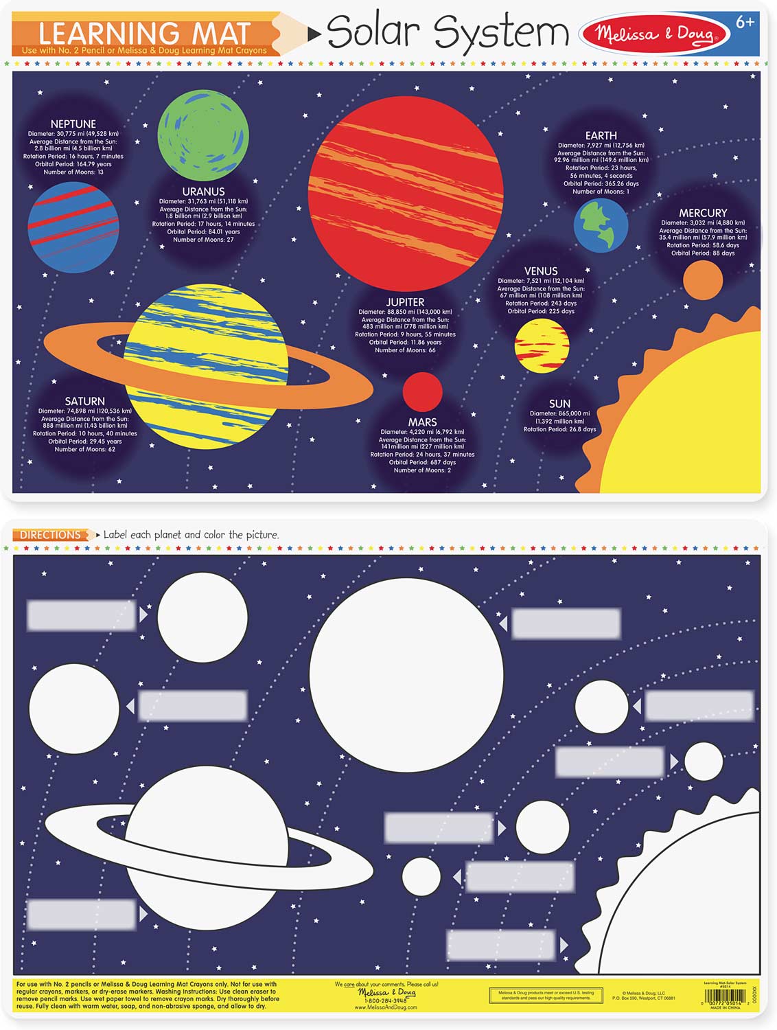 Planets Mat