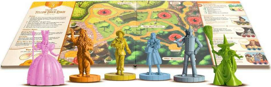 The Wizard of Oz Adventure Book Game