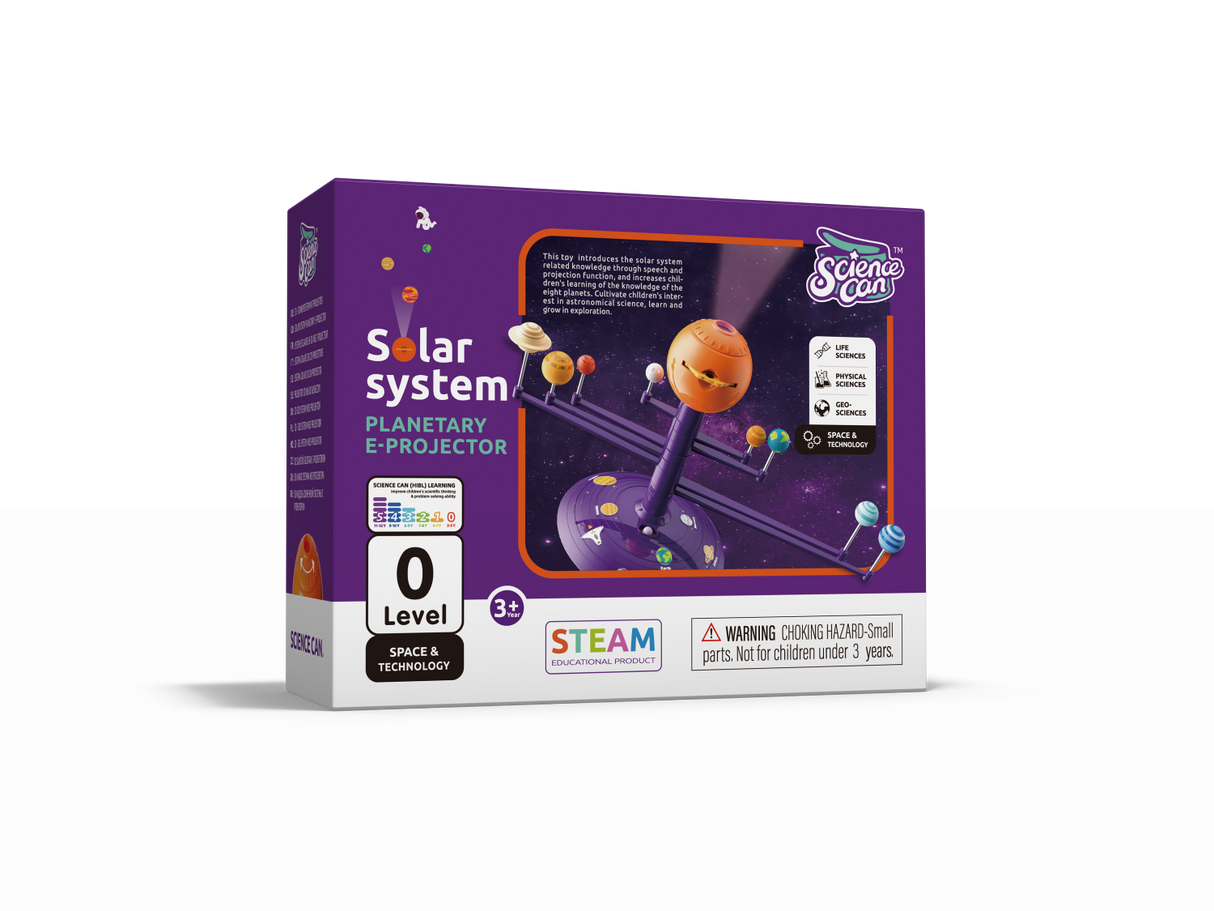 Solar System Planetary Projector