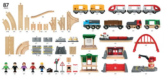 Brio Train Deluxe Railway Set