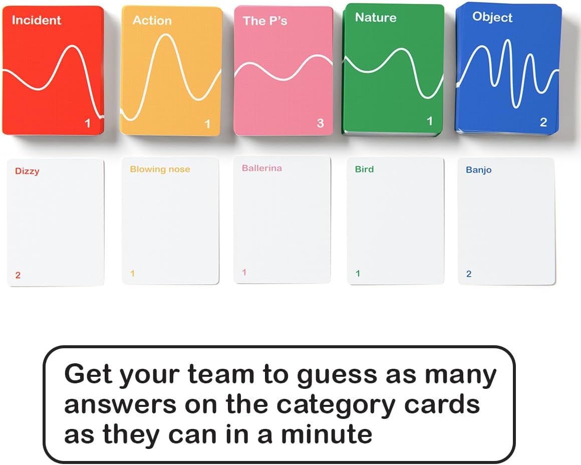 That Sound Game - Family Version