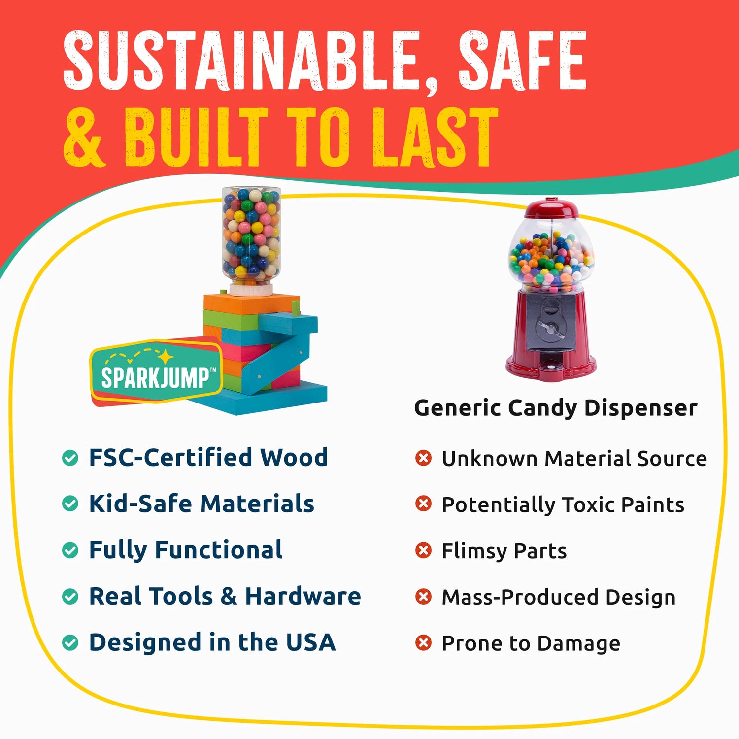 Candy Dispenser Woodworking Kit