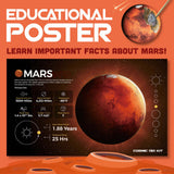 Cosmic Dig Kit - Mars