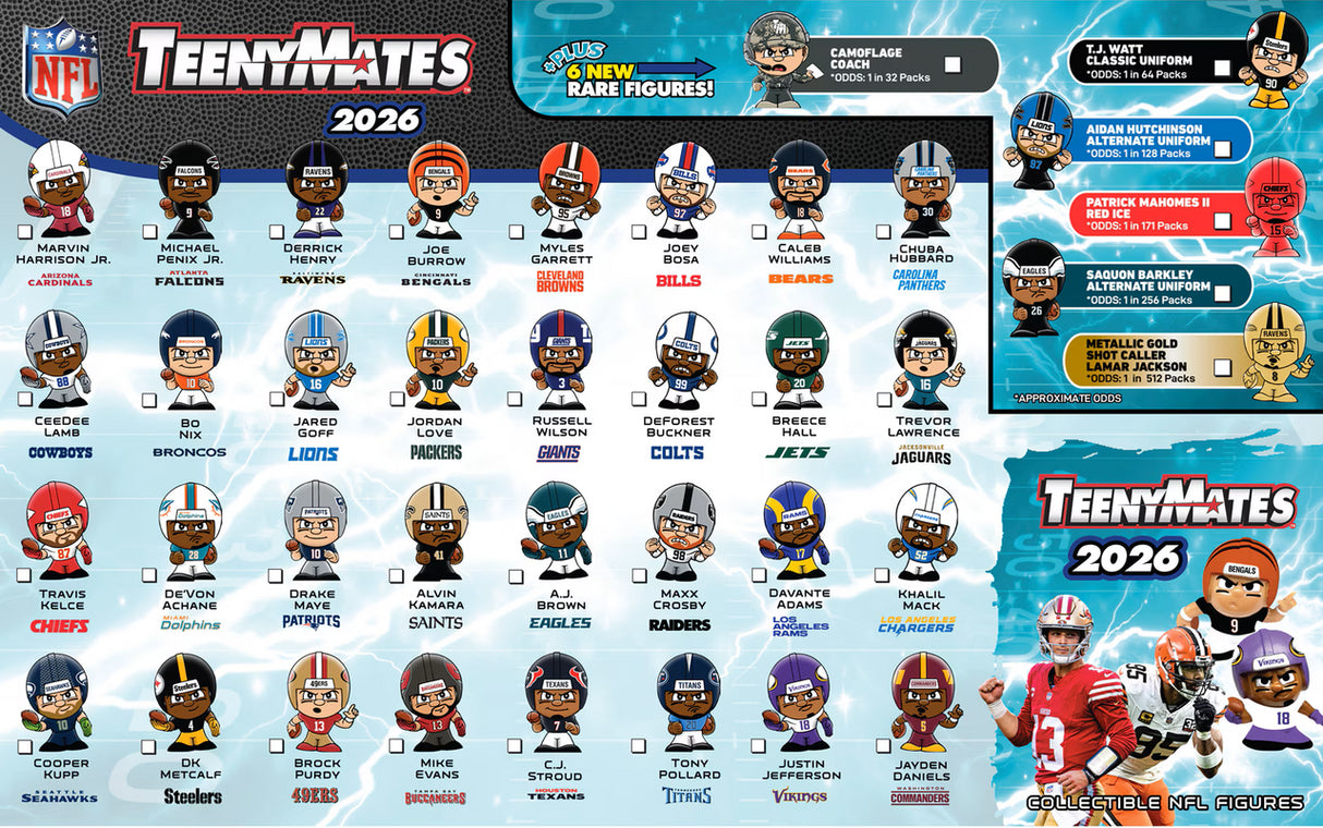 NFL TeenyMates 2026