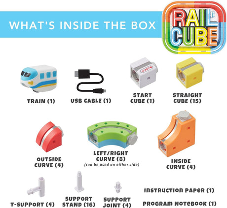 Rail Cube - Magnetic Monorail Starter Set